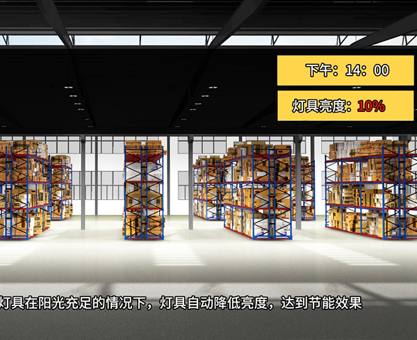 Intelligent Lighting Application in Normal Working Areas